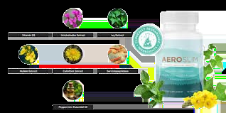 AeroSlim