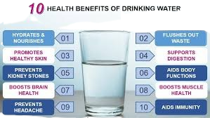 Benefits of Drinking Enough Water Daily