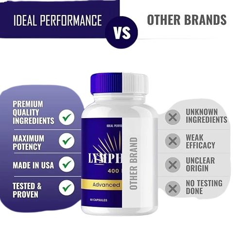 LymphaFlo