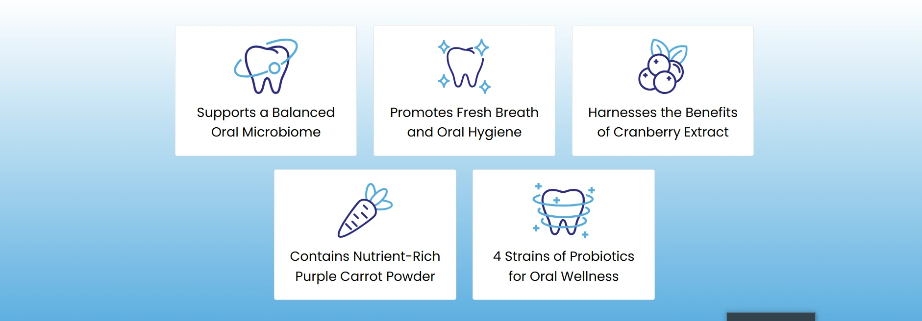Buy Provadent in the USA